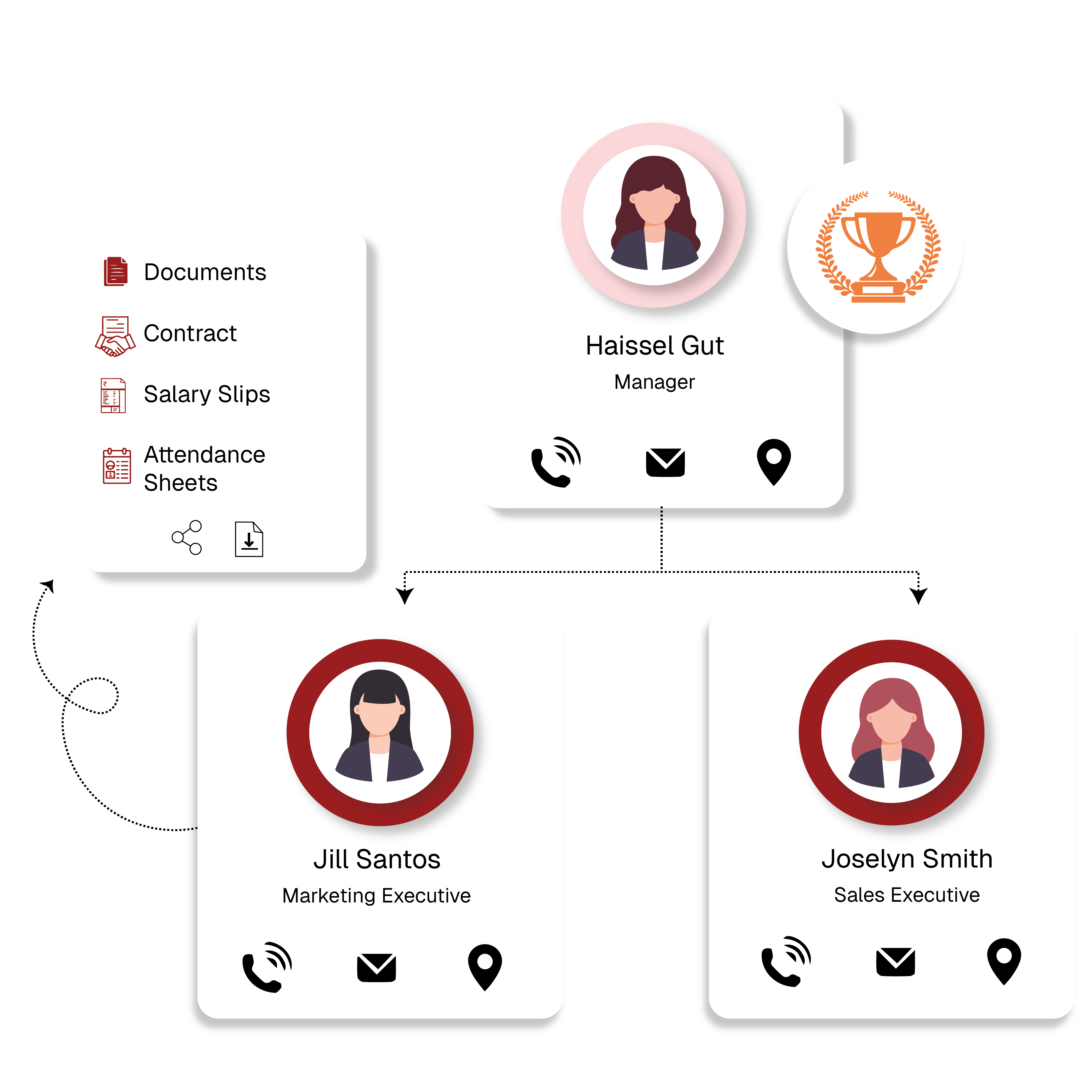 Asset Management Software