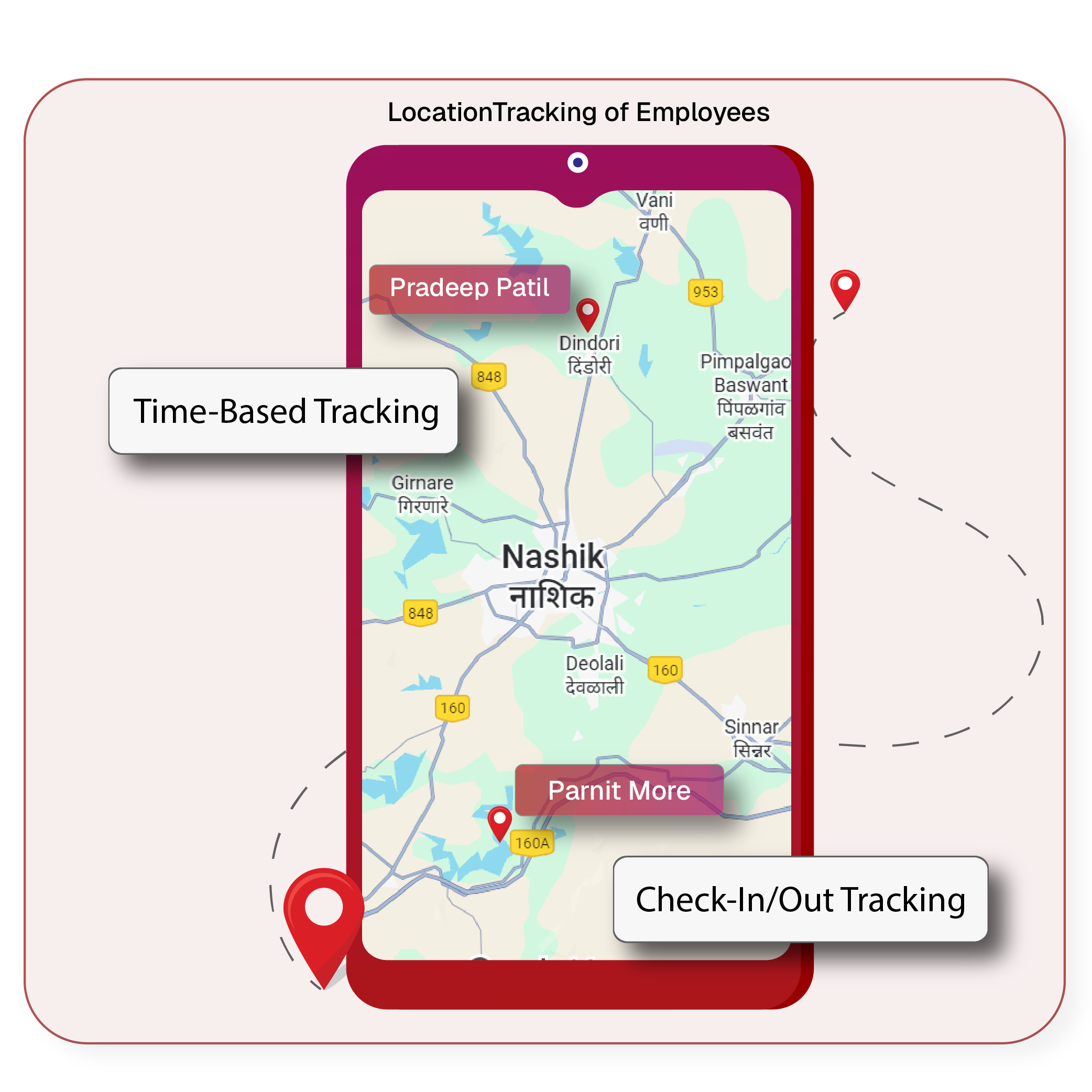 Track Employee Visits & Worklogs