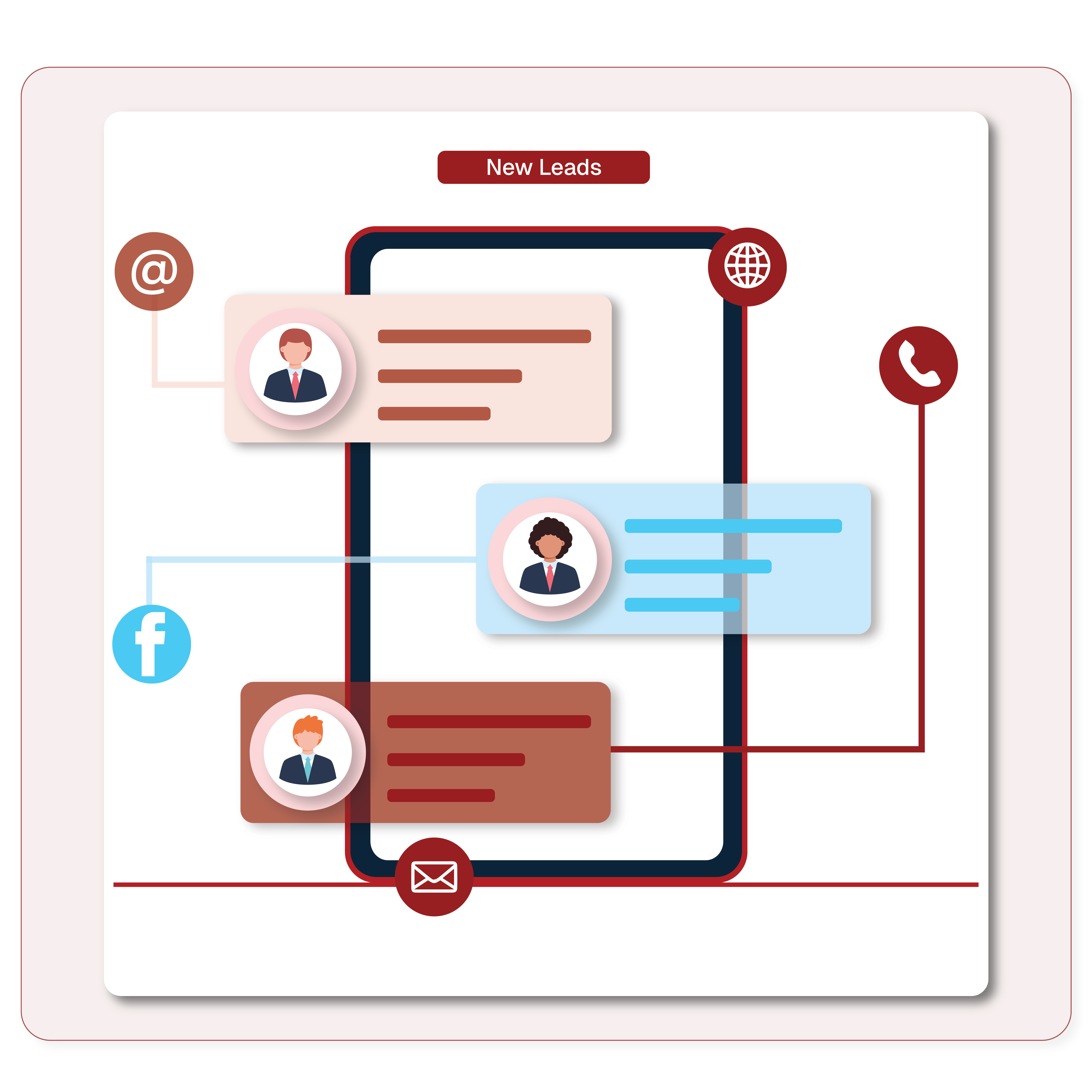 Onboard All Your Employees | Pletox