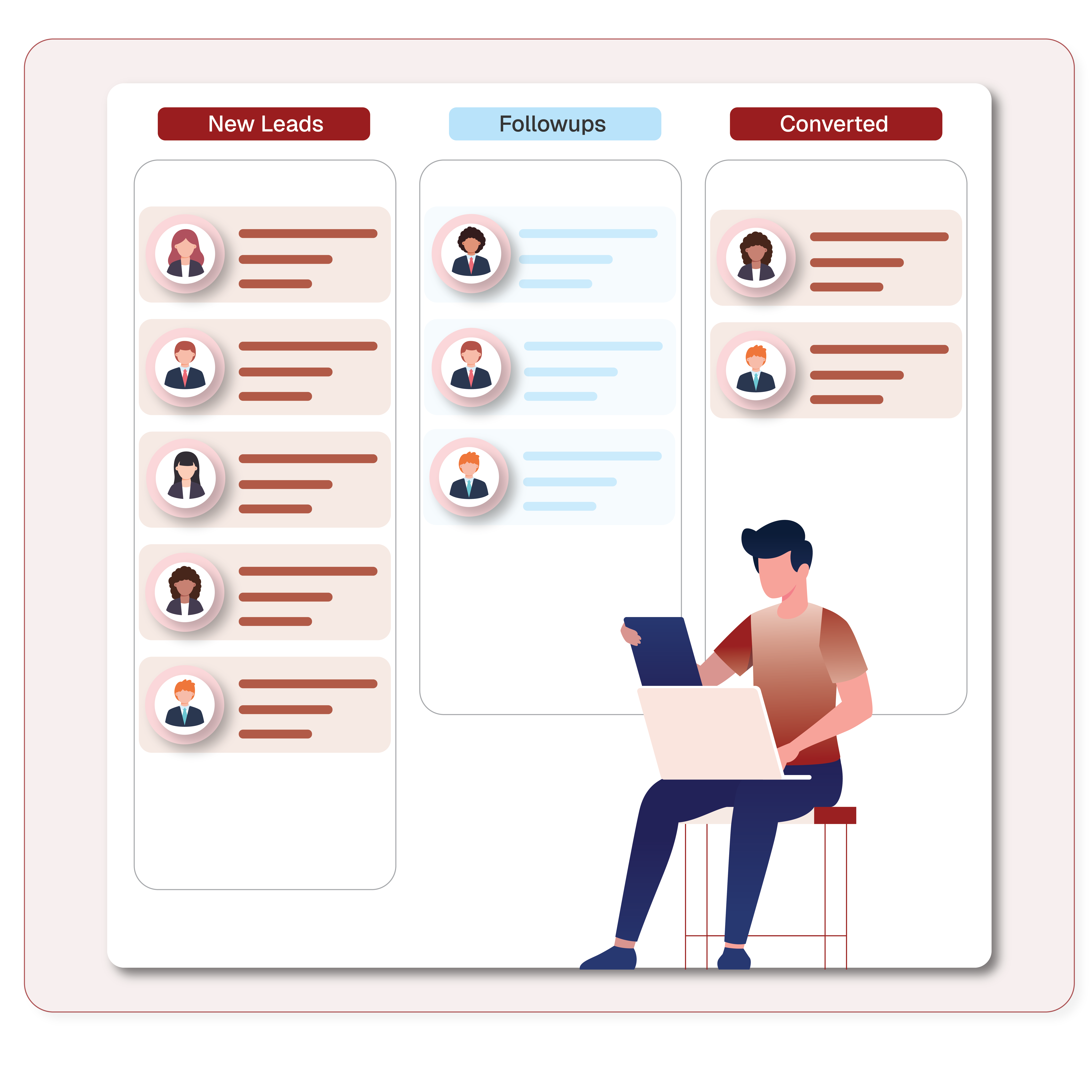 Onboard All Your Employees | Pletox