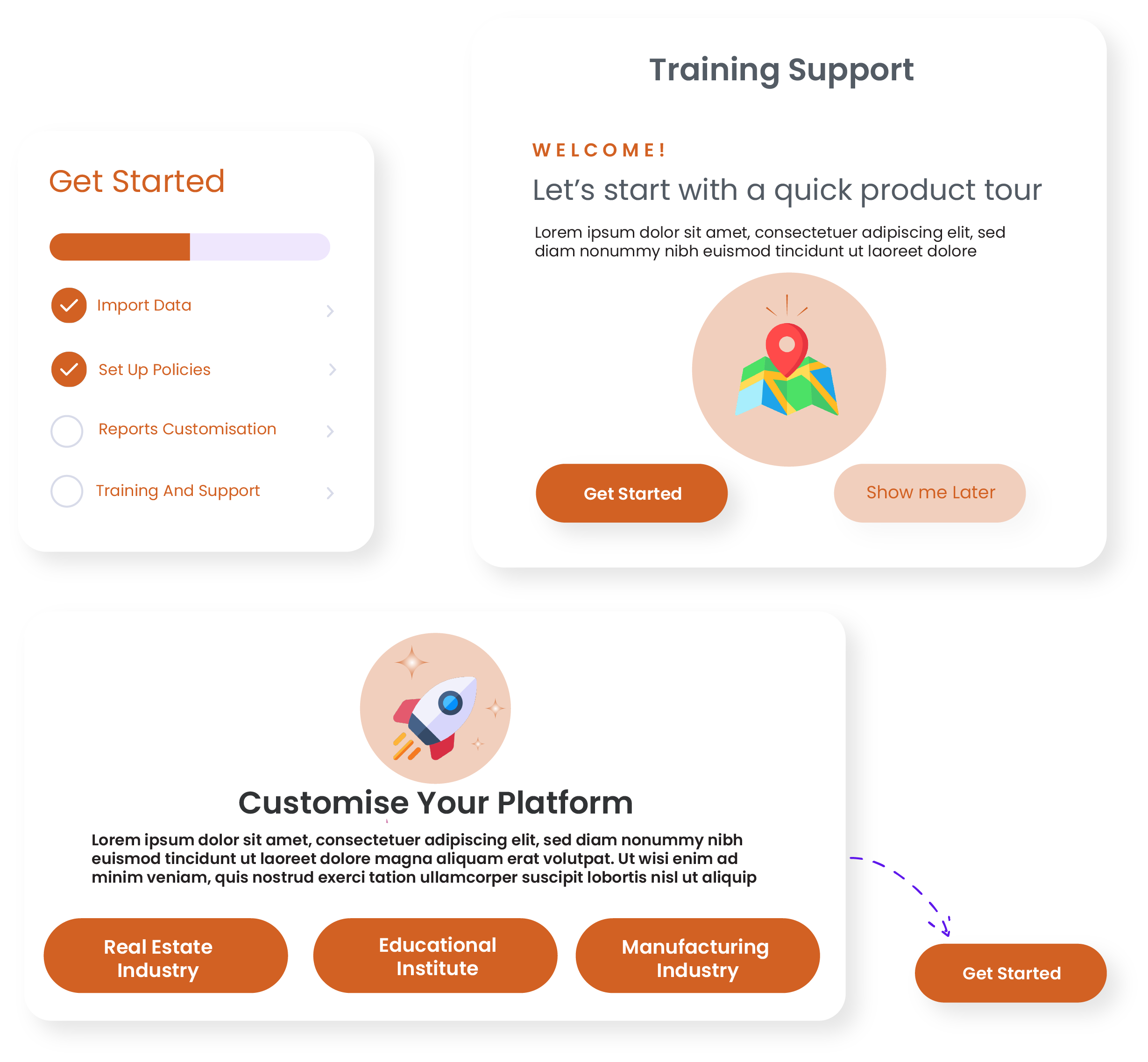 Onboarding and Implementation | Pletox