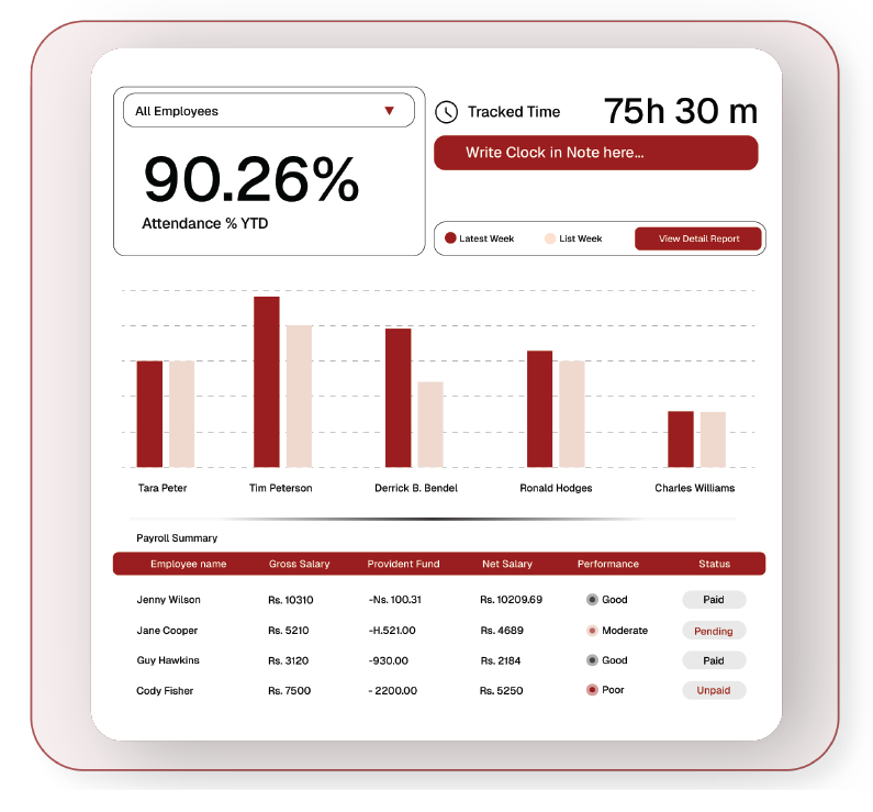 Manage your complete accounts & taxation