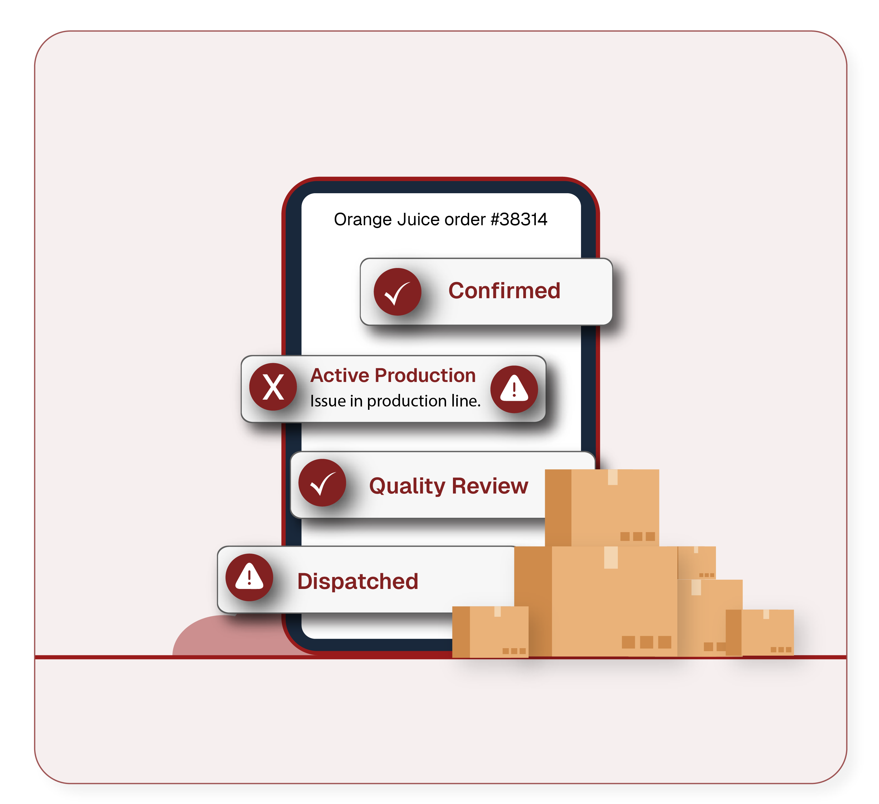 Inventory Quality Control | Pletox