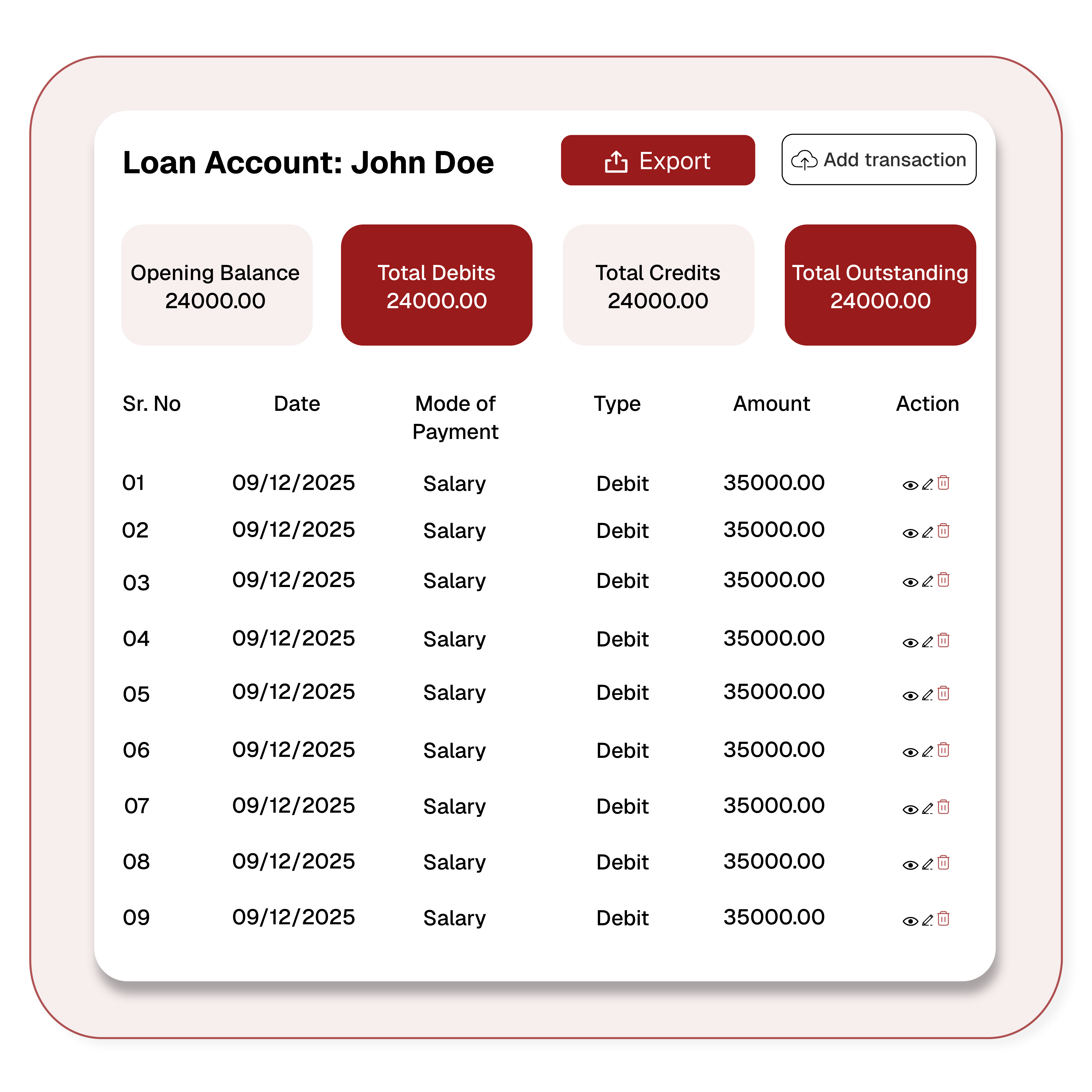 Onboard All Your Employees | Pletox