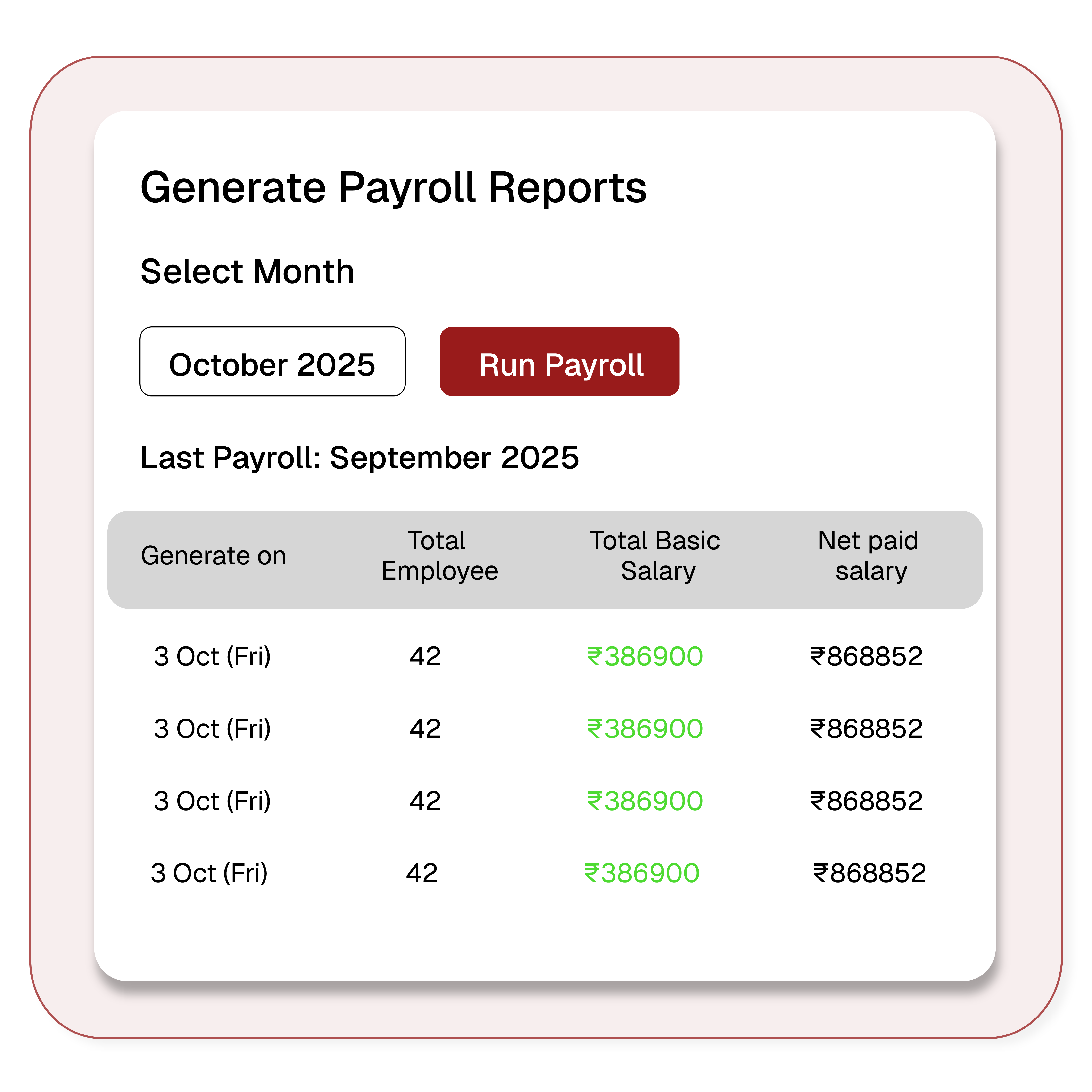 Onboard All Your Employees | Pletox