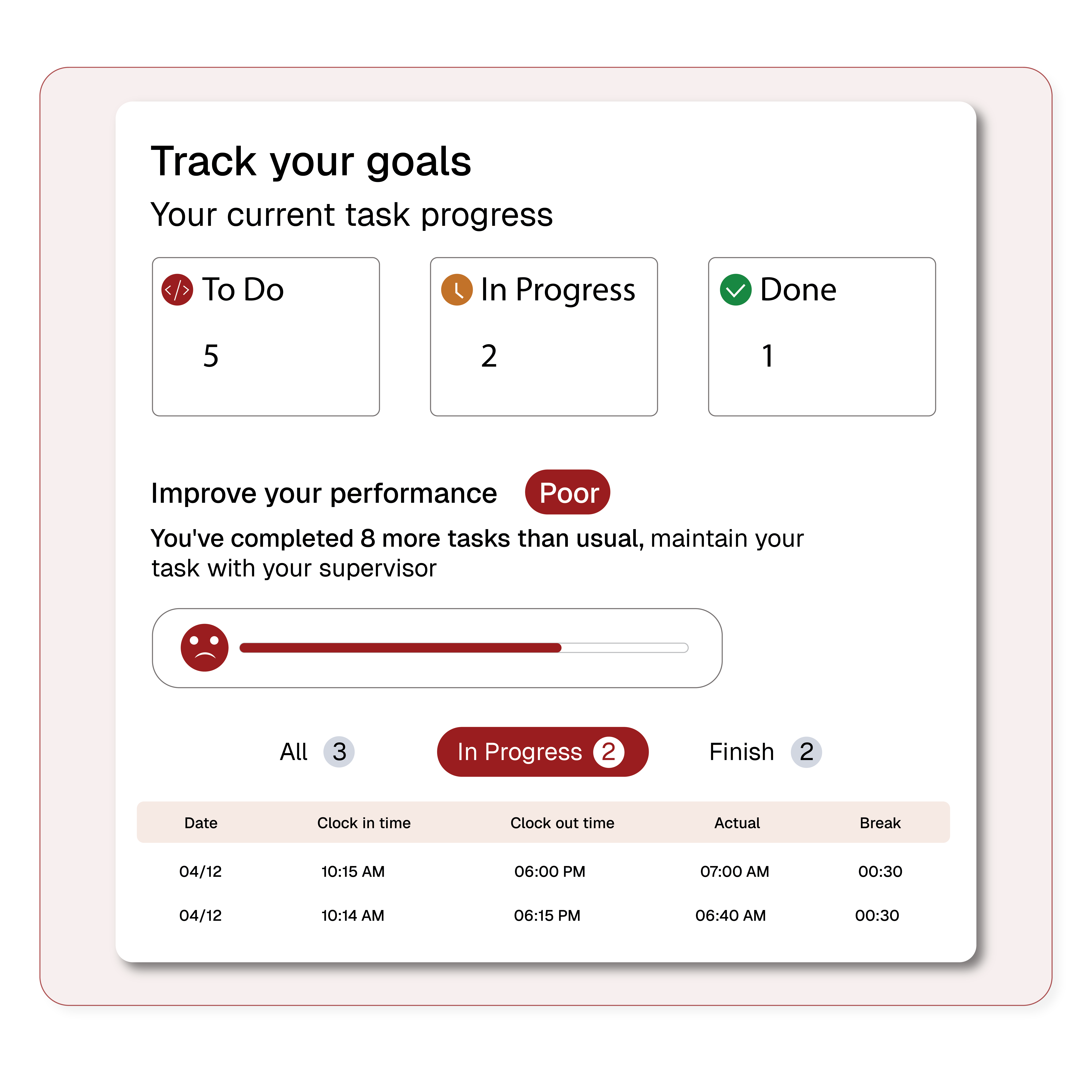 Onboard All Your Employees | Pletox