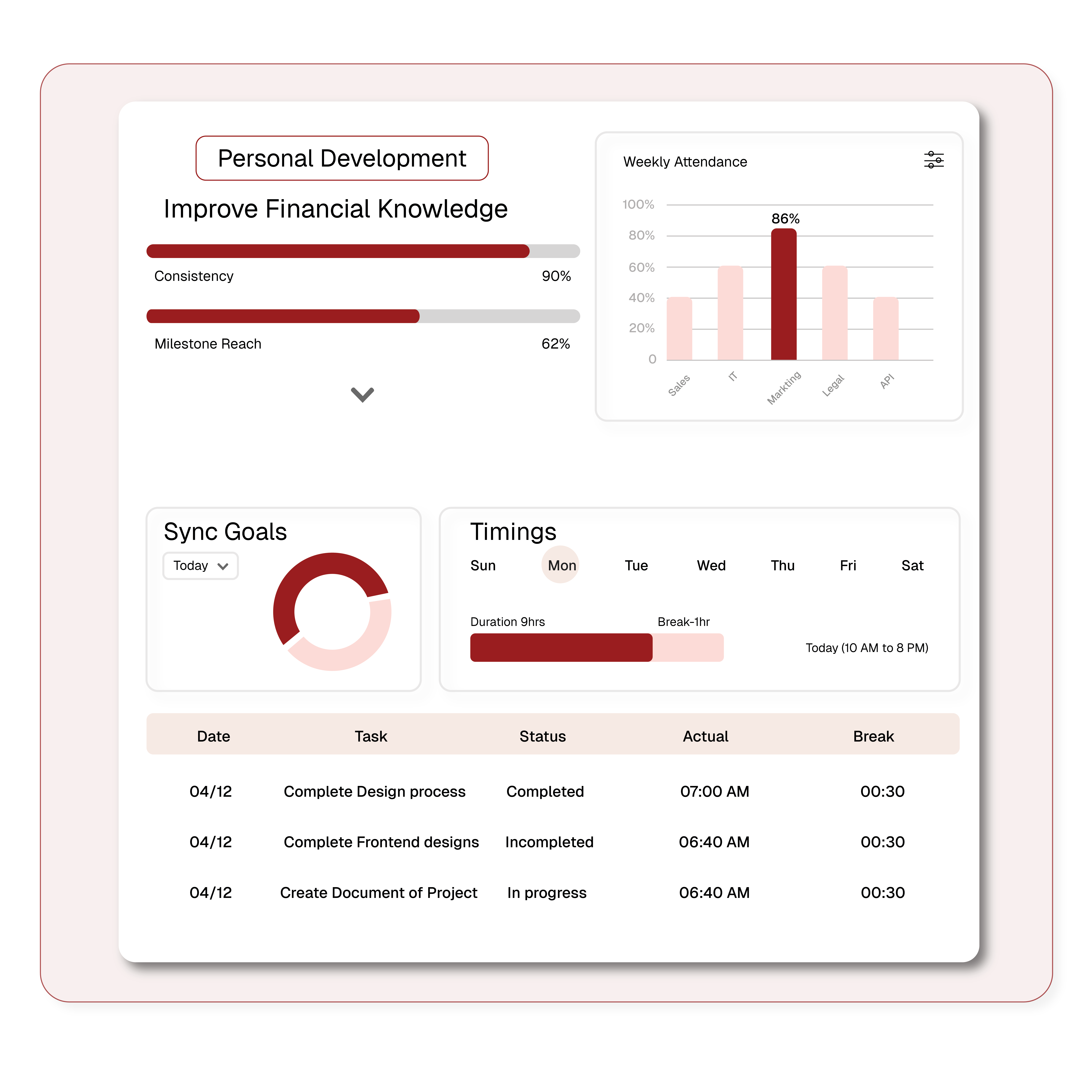 Onboard All Your Employees | Pletox
