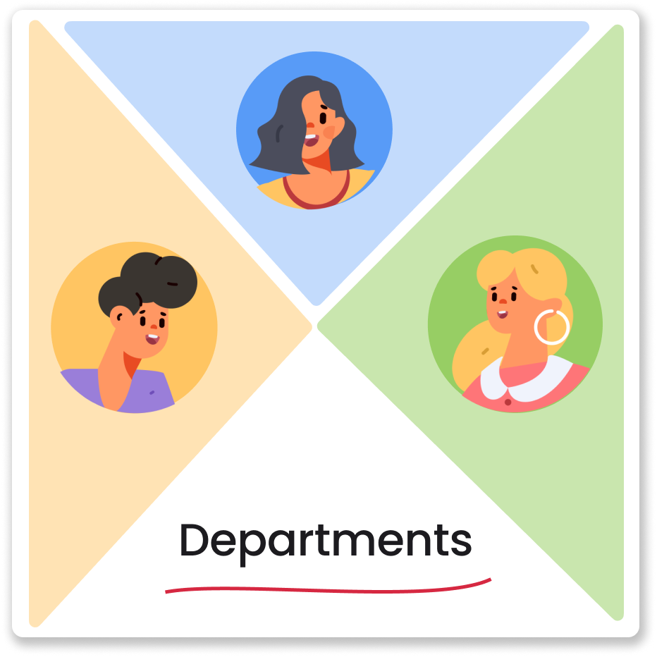 Departments