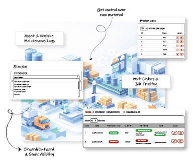 inventory-production