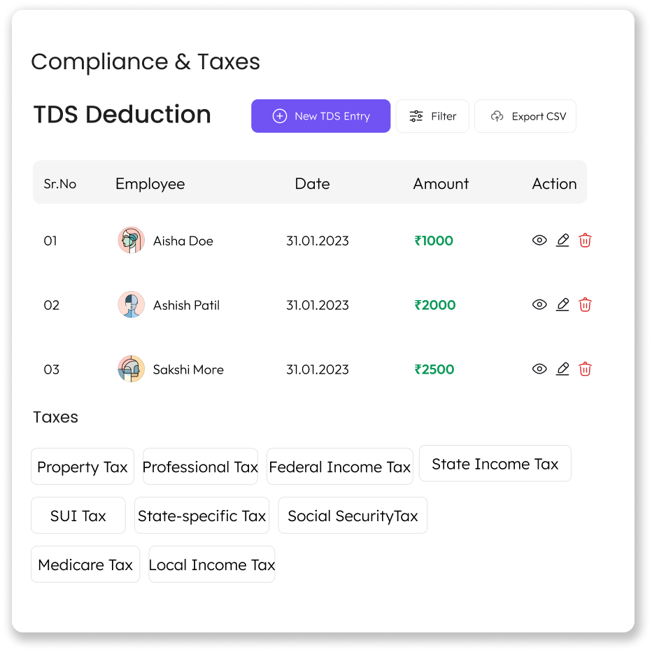 Compliances & Taxes