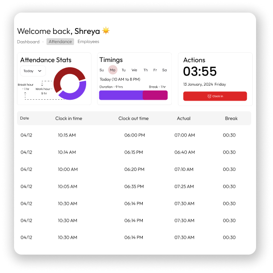 Detailed Timesheet Reports