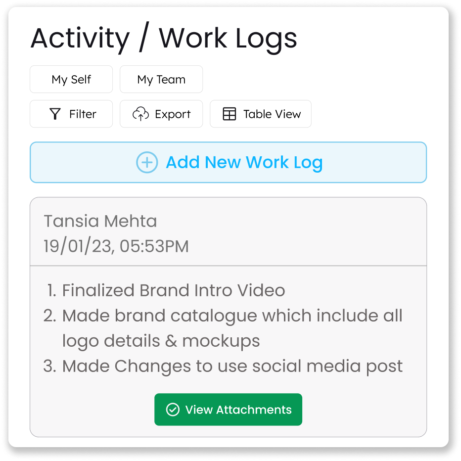 Activity Logs